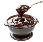 Chocolate Ganache