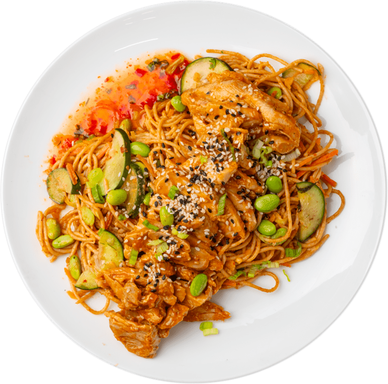 10 Meals Package Reference